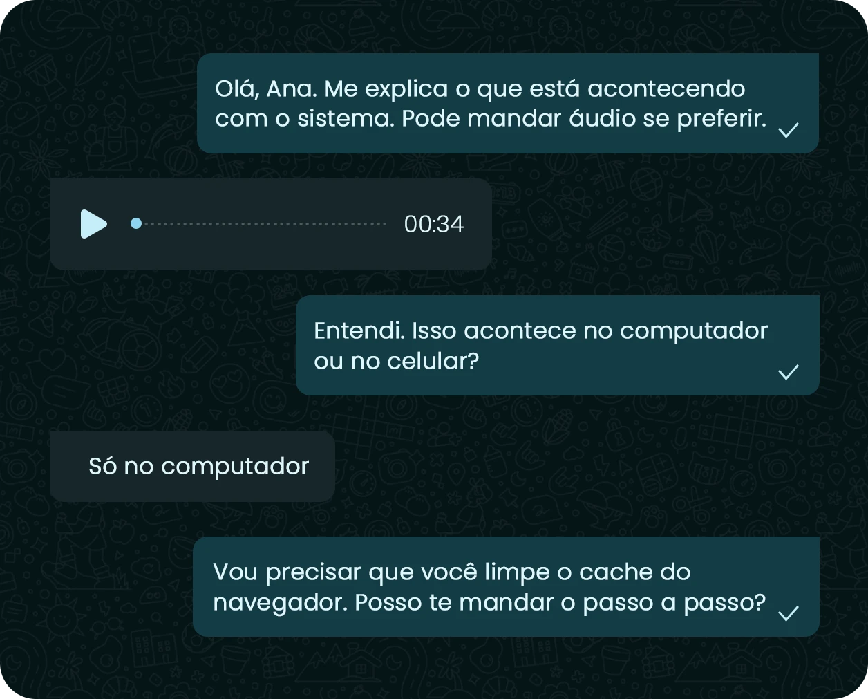 Chat Vendas