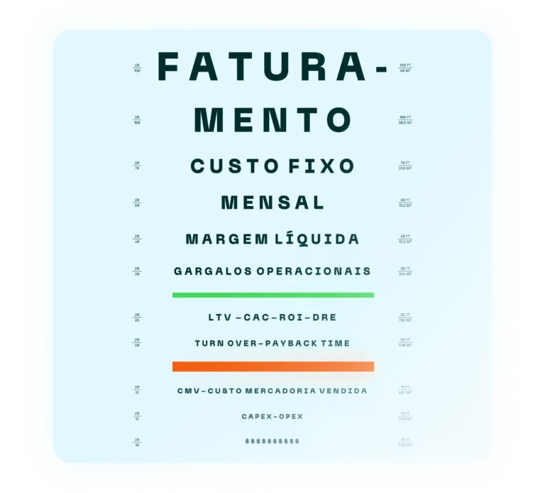 Fundo F1